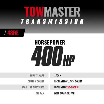 TowMaster Dodge 48RE Tranmission 2003-2004 4WD BD Diesel