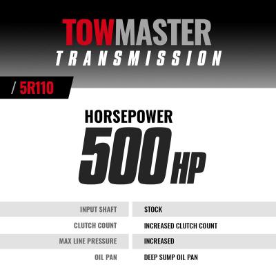 TowMaster Ford 5R110 Tranmission 2003-2004 2WD w/Slip Yoke Drive Shaft Mount BD Diesel