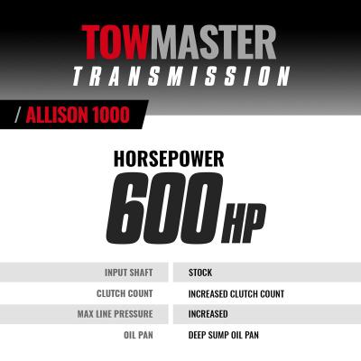 TowMaster Chevy Allison 1000 Tranmission 2007-2010 LMM 4WD BD Diesel