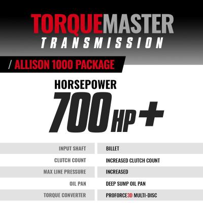 TowMaster Chevy Allison 1000 Tranmission 2007-2010 LMM 4WD BD Diesel