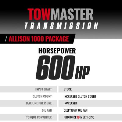 TowMaster Chevy Allison 1000 Tranmission 2007-2010 LMM 4WD BD Diesel