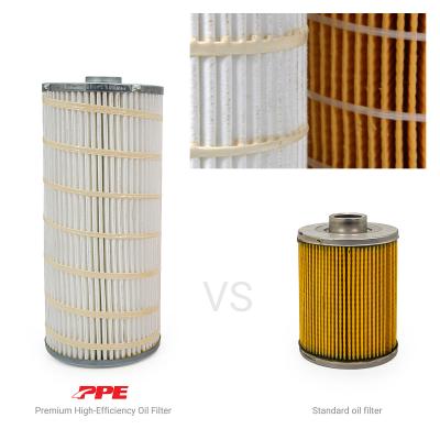 Special Issue Premium H.E. Oil Filter GM 6.6L 2001-2019 (Ordnance)