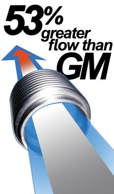 Manifolds And Up-Pipes GM 11-16 Y-Pipe LML PPE Diesel