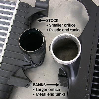 Intercooler System 03-04 Ford 6.0L F250/F350/F450 W/High-Ram and Boost Tubes Banks Power