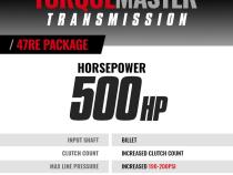TorqueMaster Dodge 47RE Tranmission and Converter Package 2000-2002 2WD c/w Auxiliary Filter and Billet Input BD Diesel