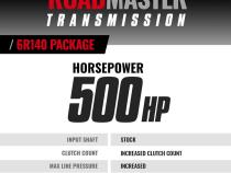 Roadmaster 6R140 Tranmission and Pro Force Converter Ford 6.7L Power Stroke 2011-2016 2WD/4WD BD Diesel