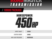 Roadmaster Transmission and Converter Package 10R80 2018-2020 4WD Ford F-150 3.0L PowerStroke Diesel BD Diesel