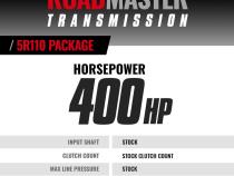 Roadmaster 5R110 Tranmission and Converter Package Ford 6.4L Power Stroke F250/F350 2008-2010 2WD BD Diesel
