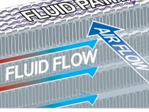 Perf Trans Cooler 2014-16 GM 6.6L Allison 1000 PPE Diesel